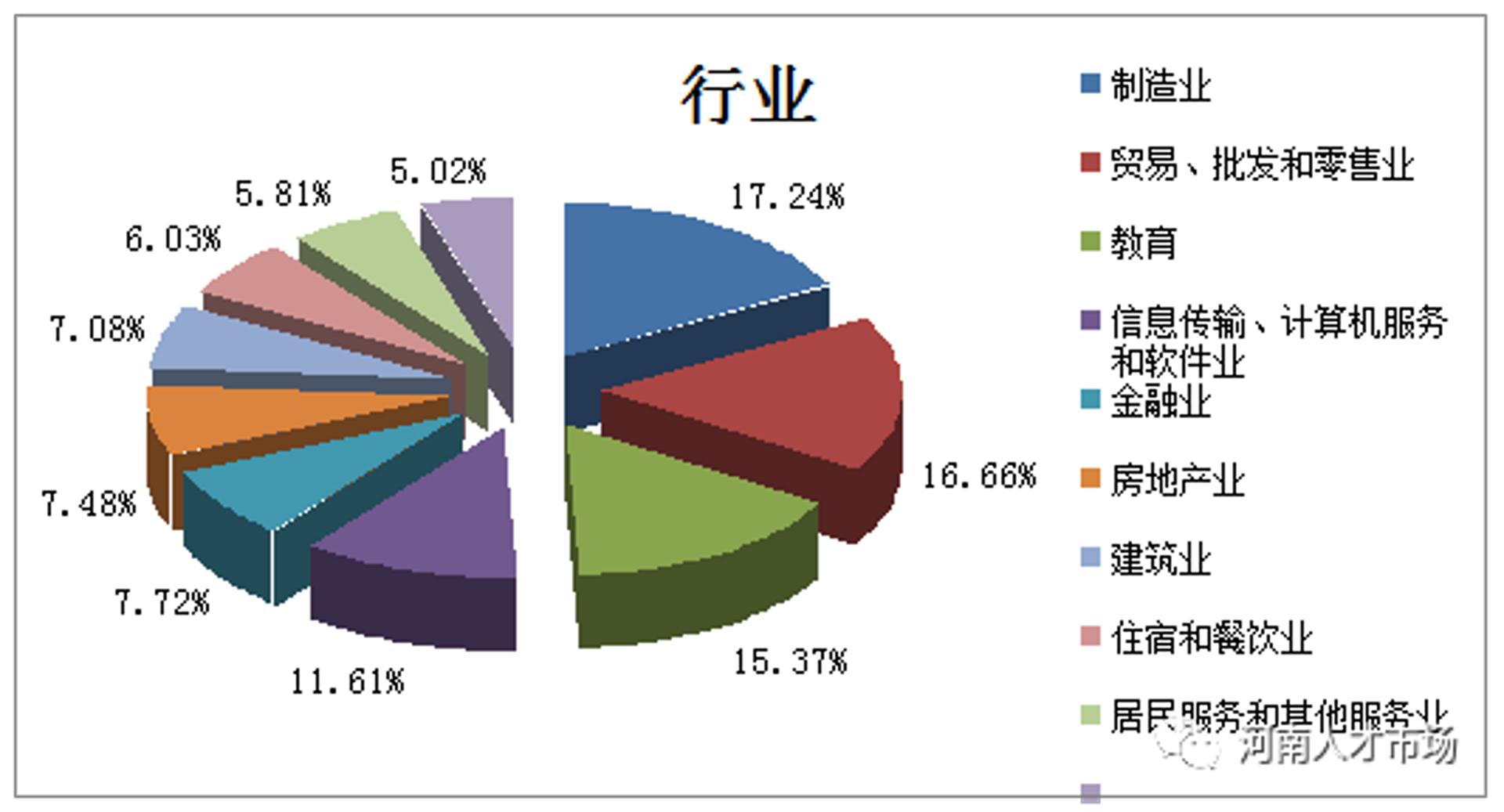 如何选择上饶贸易公司？一份全面选购指南