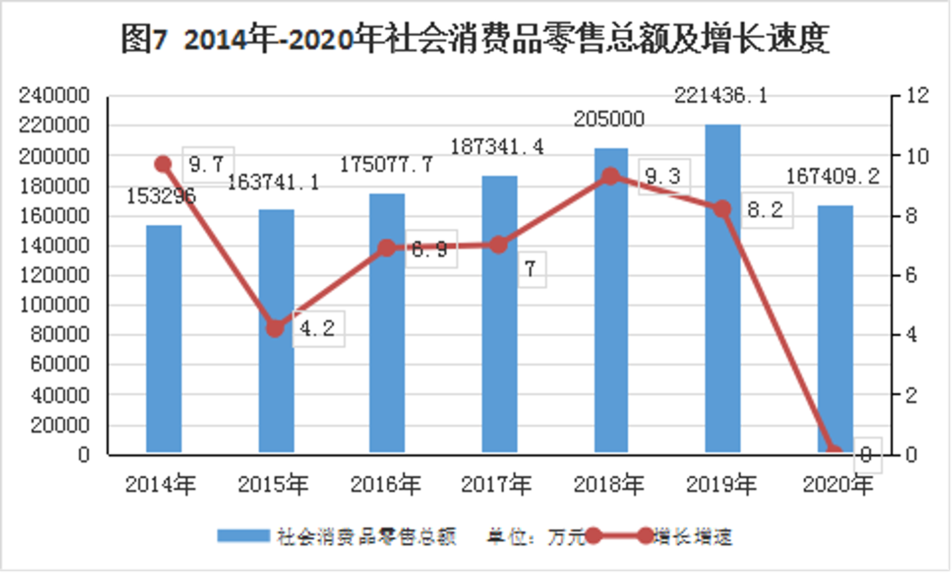 物资供销的五大关键技巧