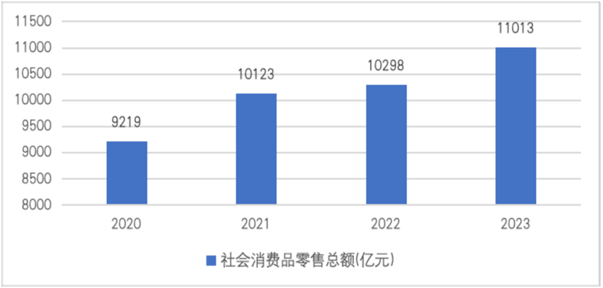 国润贸易：洞察市场趋势的敏锐工具